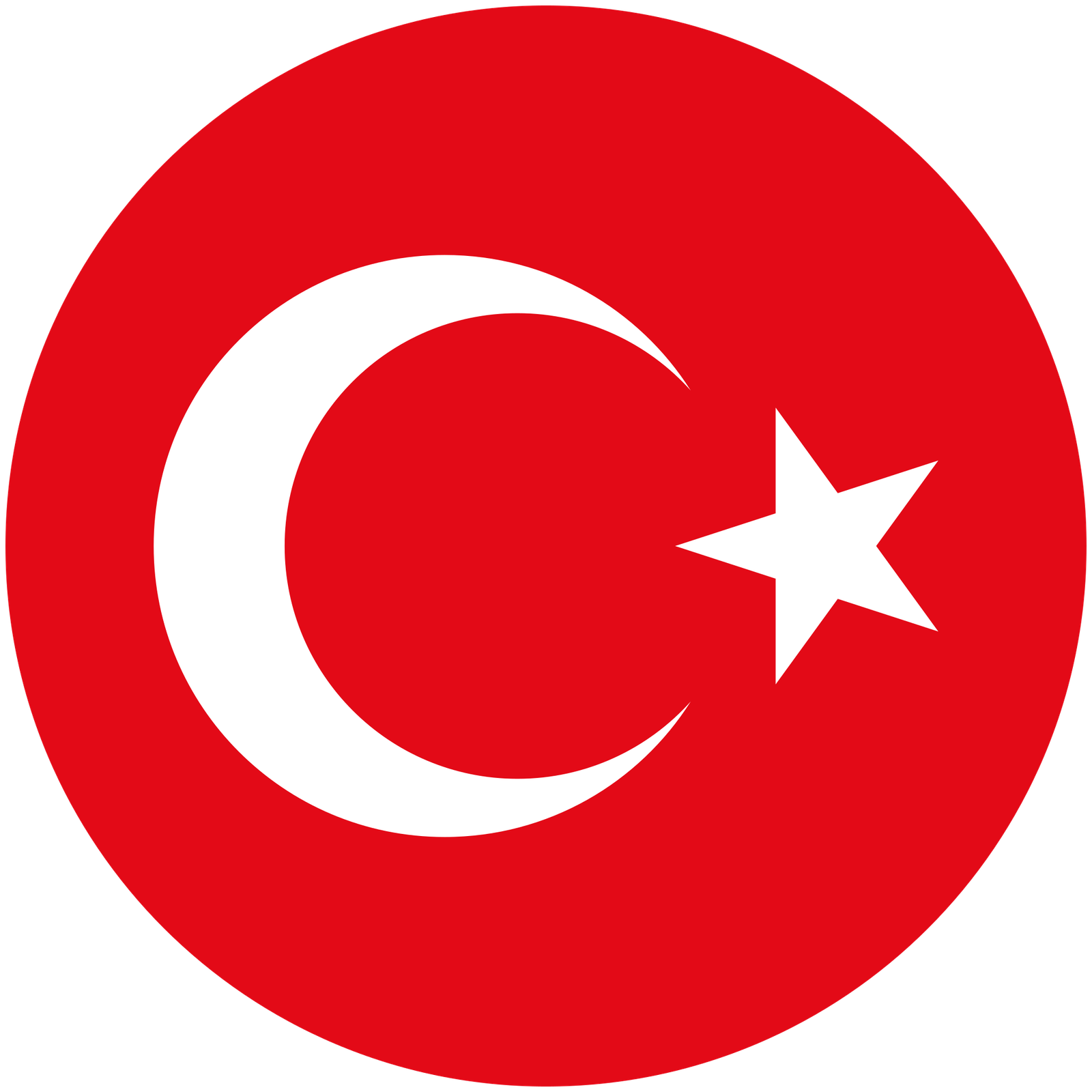 Turkey